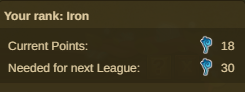 Bestand:FR Leagues tooltip.png