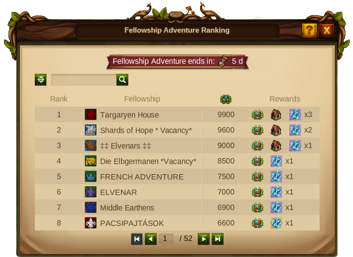 Bestand:FA Ranking.png