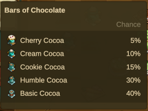 Bestand:Kitchenmerge2023 Cup choco.png
