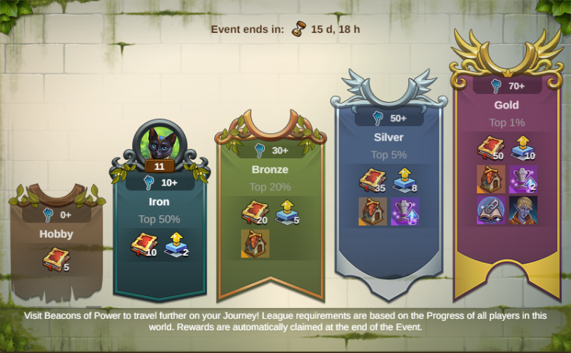 Bestand:Sorcerers2024 Leagues Window.png